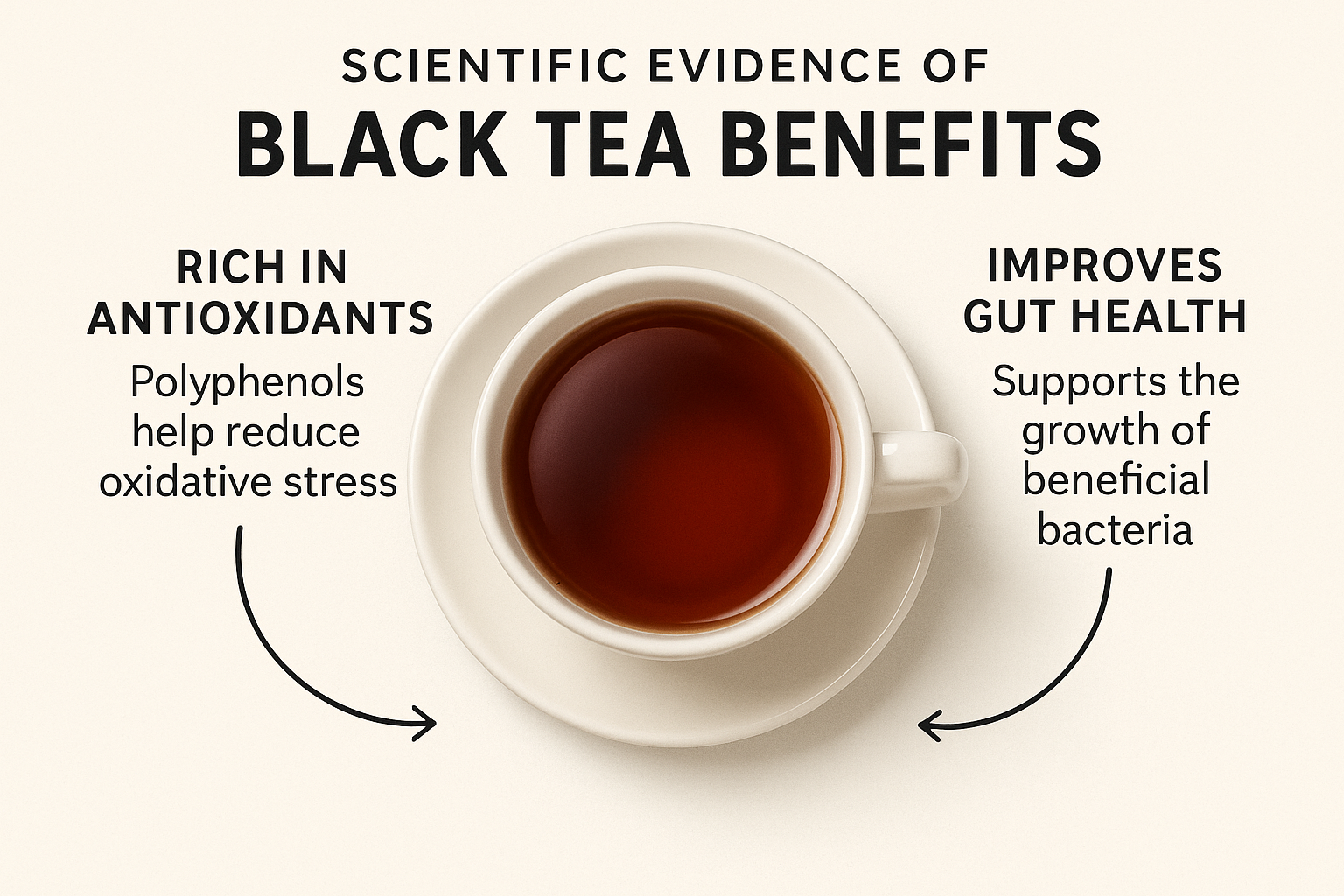 Black Tea for Weight Loss: What Science Says
