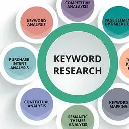 Keyword Search